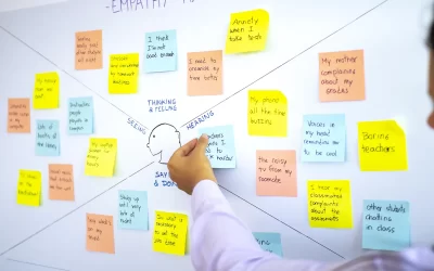 Why Empathy Mapping Is the Secret Sauce for Marketing Success