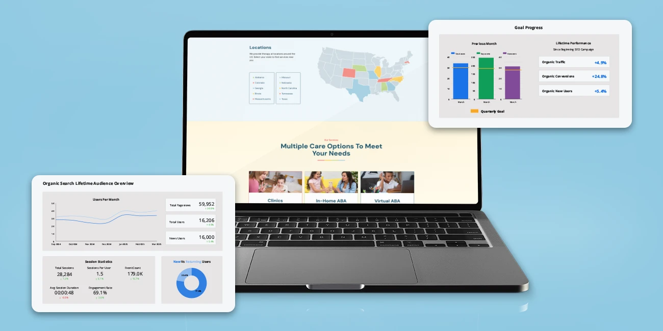 Mock up of Key Autism Services website on laptop with data call-out from SEO analytics