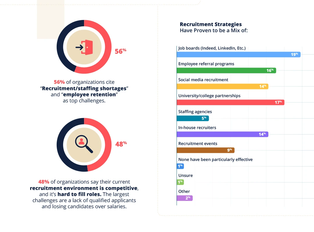 Preview mockup showing a spread from the report
