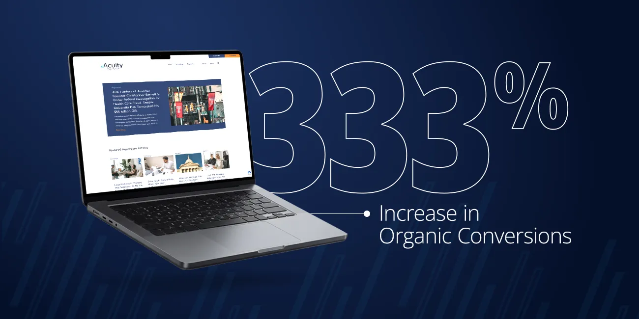 Laptop showing the Acuity Media Network website beside a 333% increase in organic conversions stat
